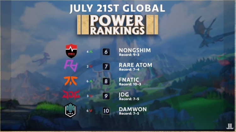 理念的受益 理念的受益