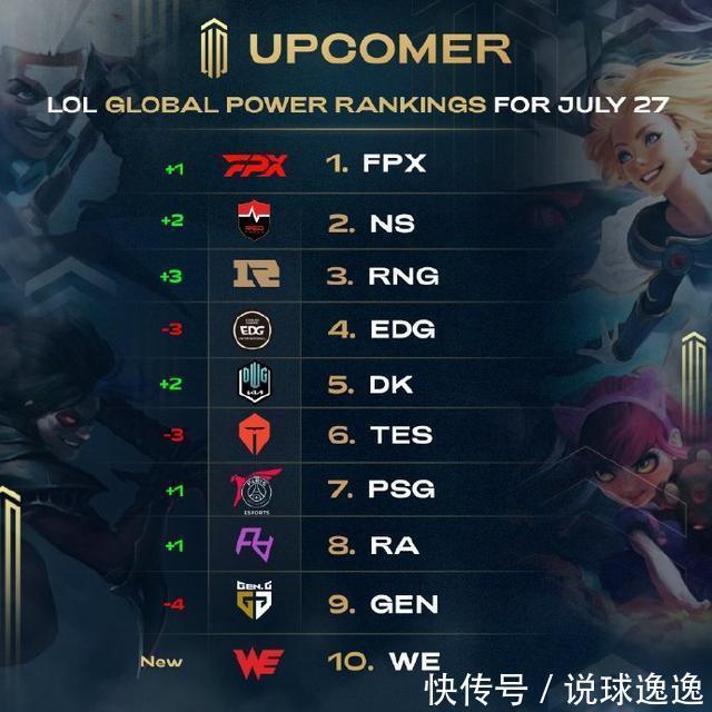 季后赛杠杆 季后赛杠杆